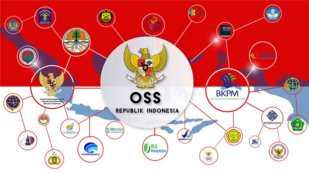 Jenis Jenis Risiko Usaha di OSS&nbsp;RBA