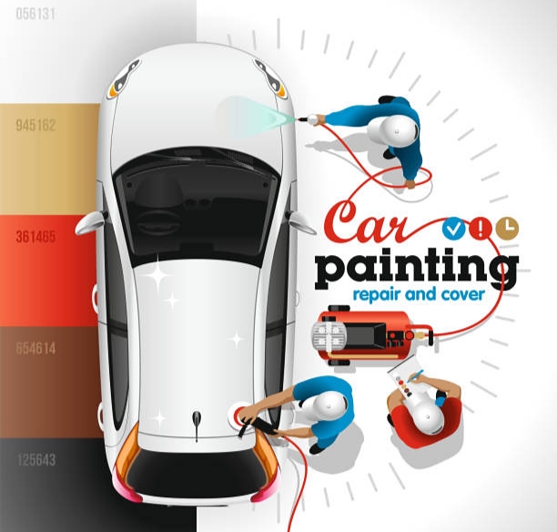 KBLI Untuk Usaha Pengecatan Mobil & Informasi Cara Membuat Izin Usaha Pengecatan&nbsp;Mobil