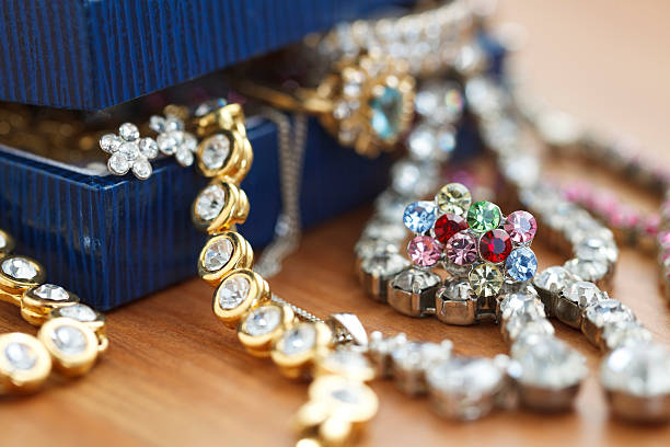 Kode KBLI 32120 Industri Perhiasan Imitasi dan Barang&nbsp;Sejenis