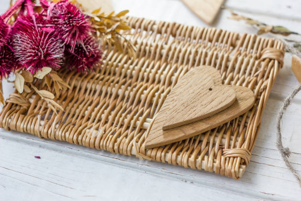 Izin Usaha & Kode KBLI Industri Pengolahan&nbsp;Rotan